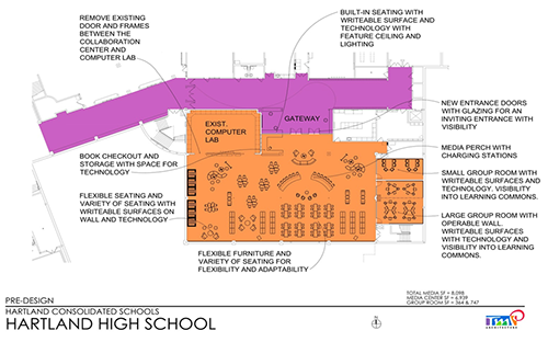 Hartland High School Collaboration Center Concept Drawing